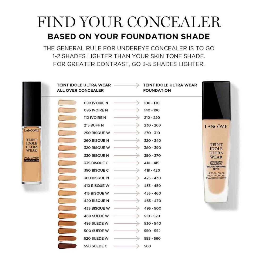 Teint Idole Ultra-Wear All Over Concealer