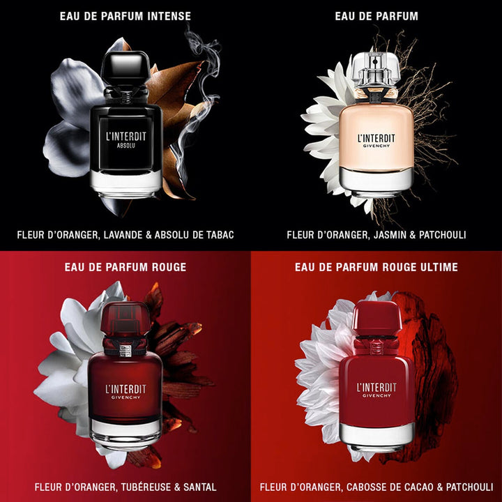 L'interdit Rouge Eau De Parfum