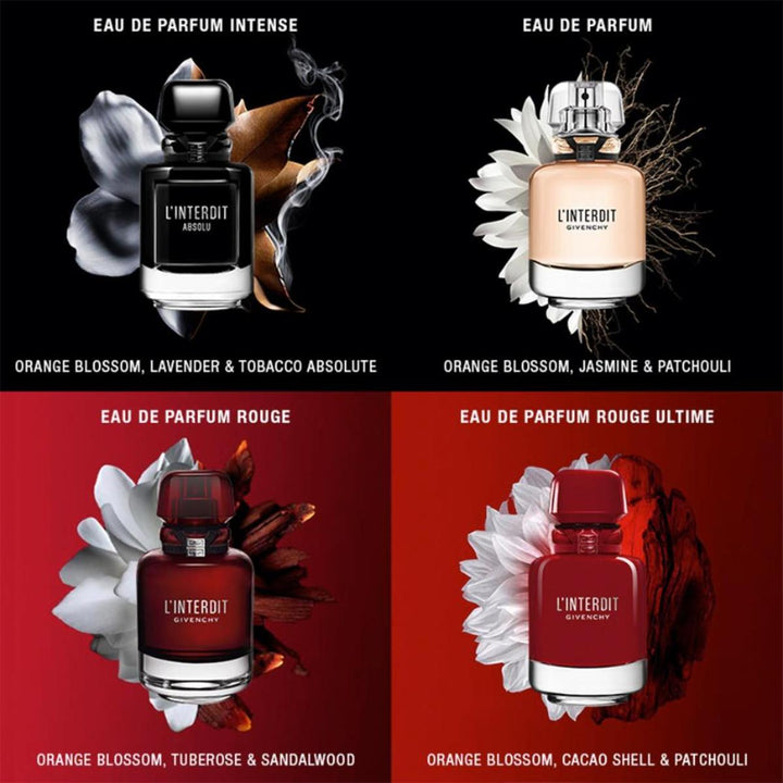 L'Interdit Absolu Eau De Parfum