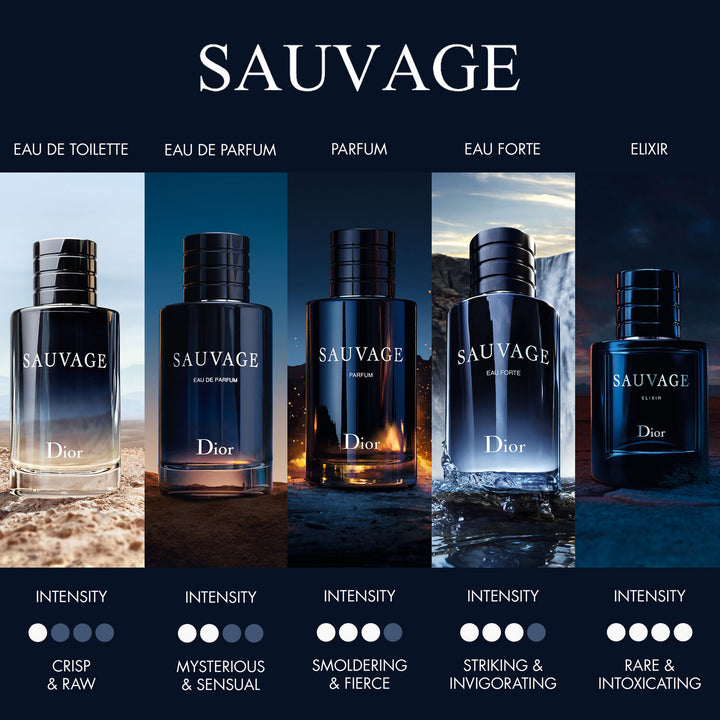 Sauvage Eau Forte Parfum