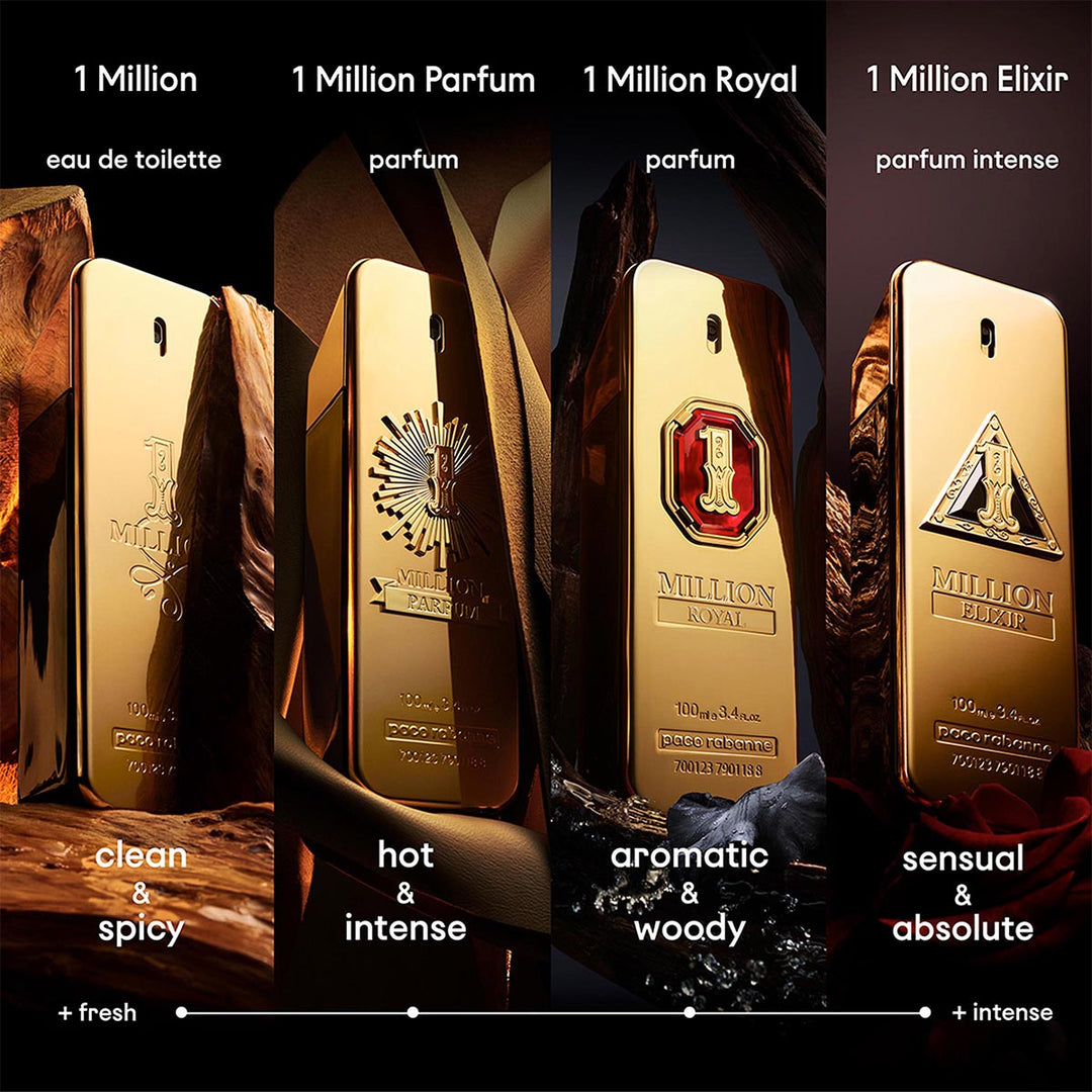 1 Million Eau de Toilette