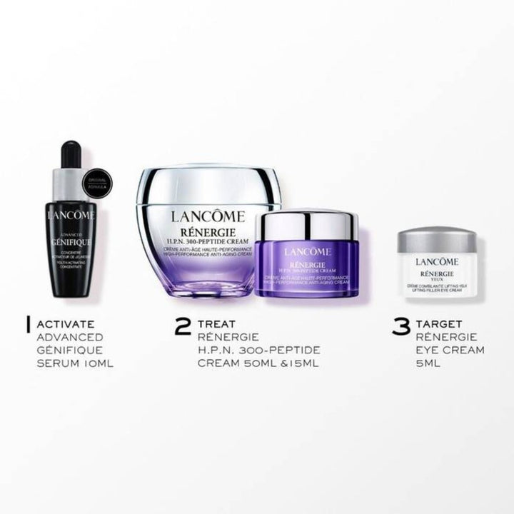 Rénergie Skincare Routine Gift Set