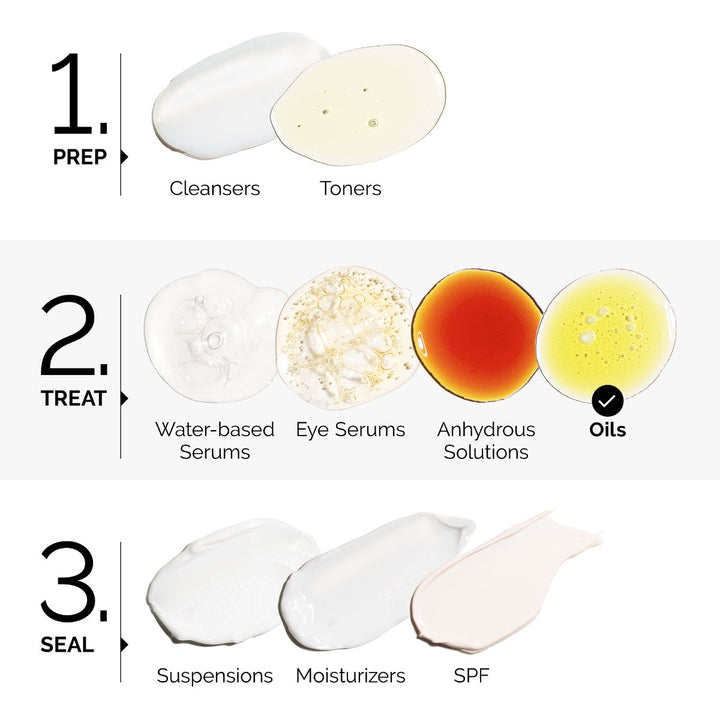 Alpha Arbutin 2% + HA 30ml