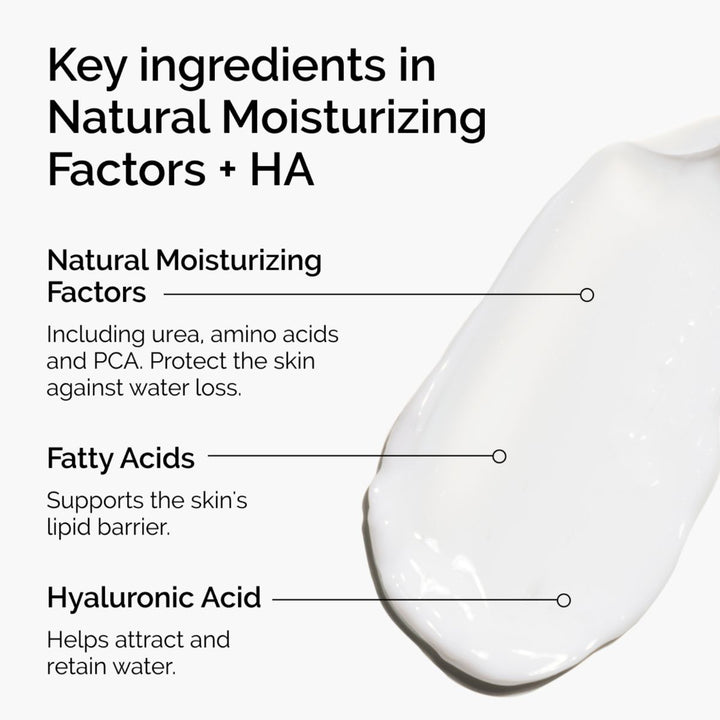 Natural Moisturizing Factors + HA