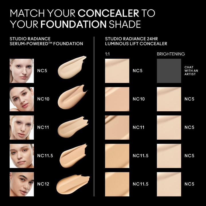 Studio Radiance Concealer