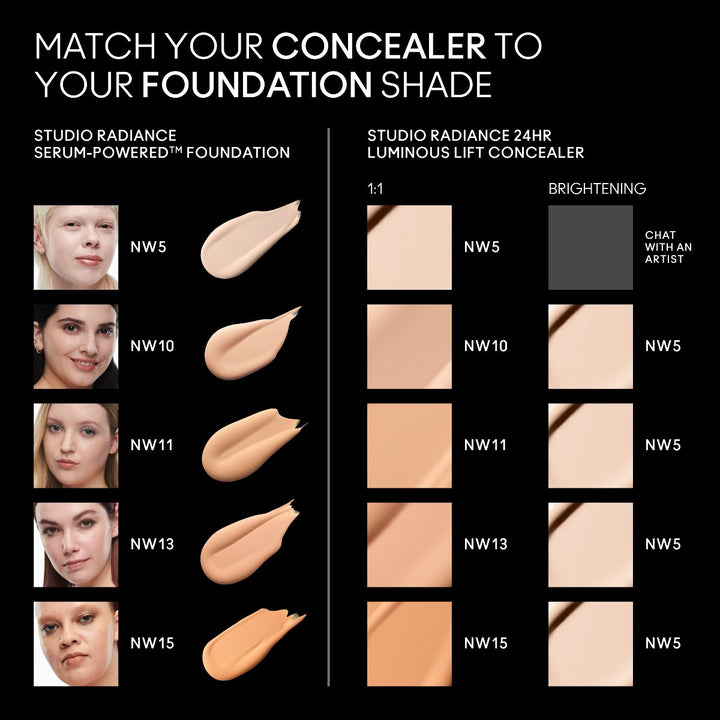 Studio Radiance Concealer