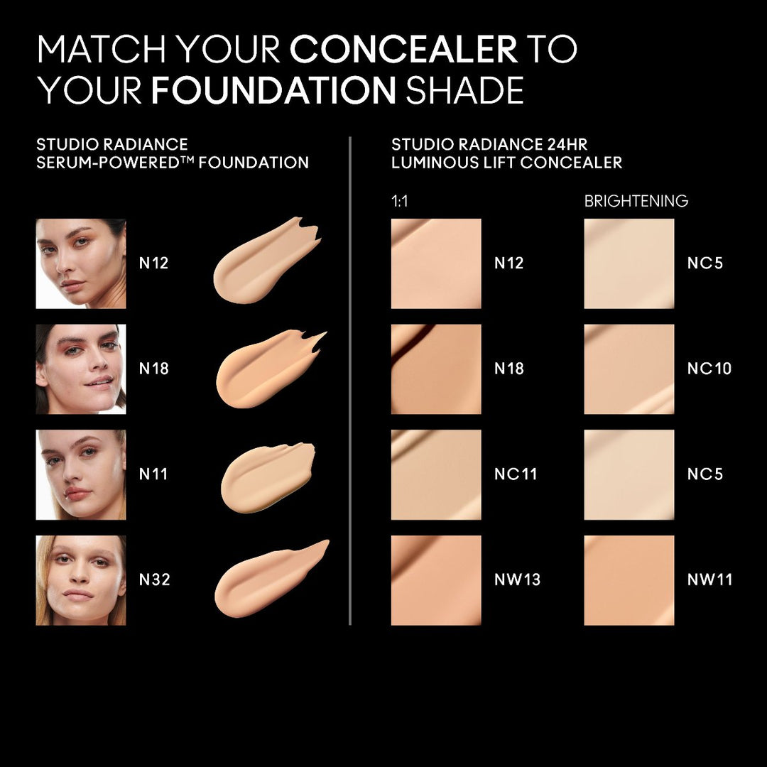 Studio Radiance Concealer