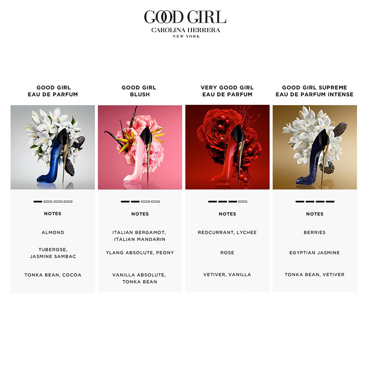 Carolina herrera good girl 1.7 oz online