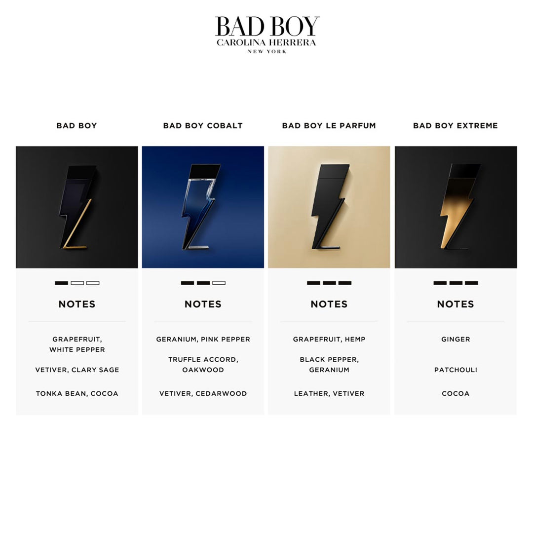 Bad Boy Cobalt Eau De Parfum