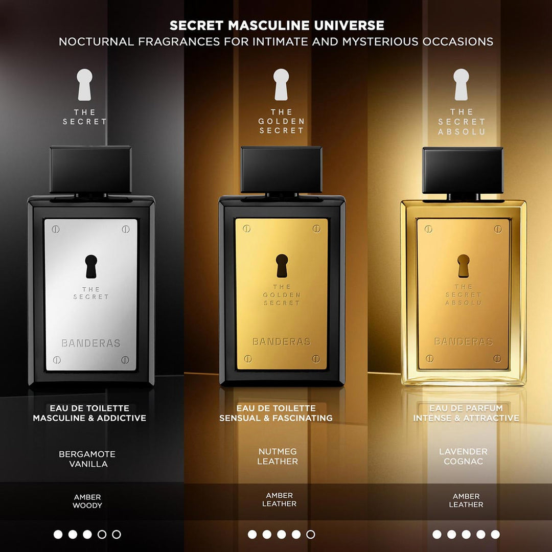 The Secret Absolute Eau De Parfum