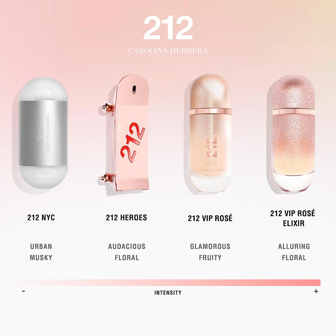 212 VIP Rose Eau de Parfum