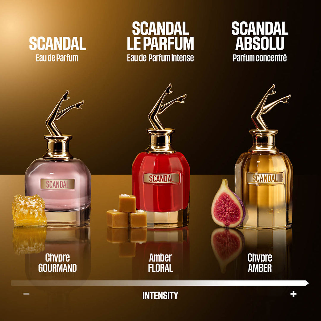 Scandal Le Parfum Eau de Parfum