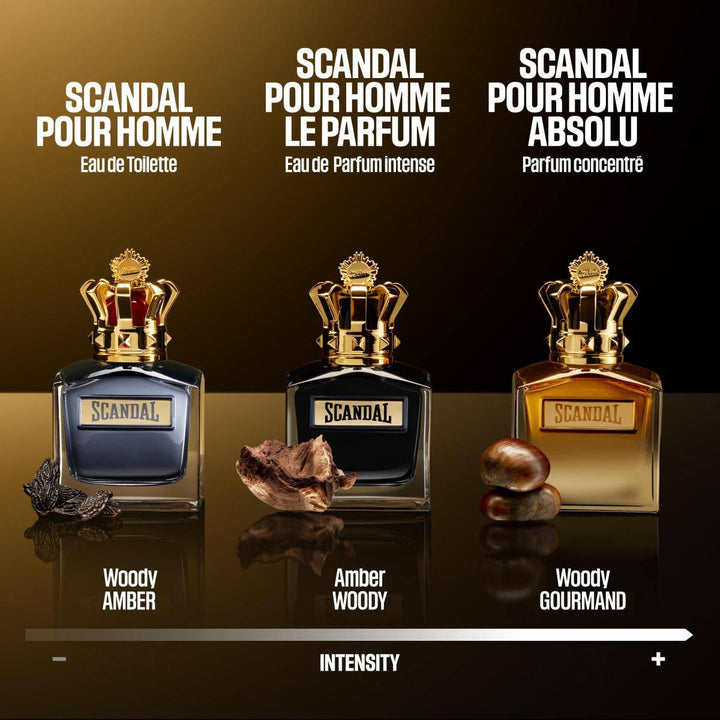 Scandal Absolu For Him Parfum