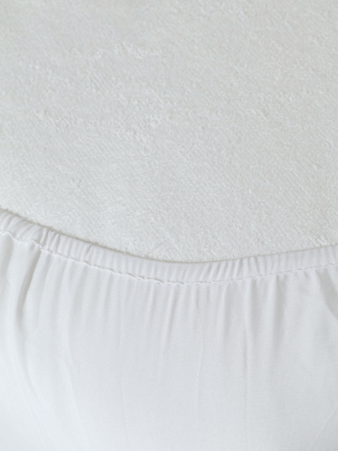 Waterproof Towelling Mattress Protector - White