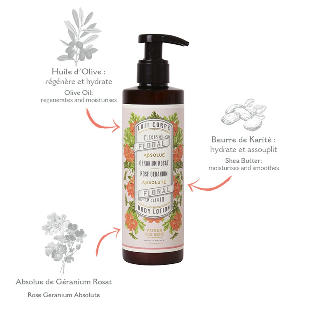 Body Lotion - Rose Geranium