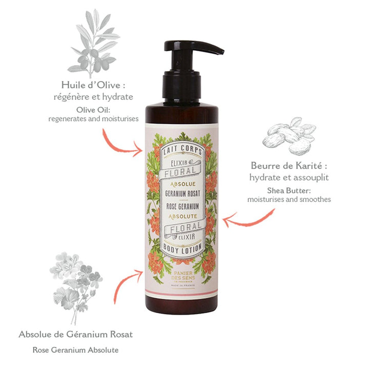 Body Lotion - Rose Geranium